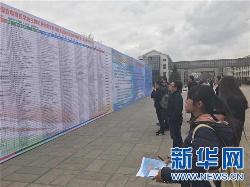 云南省综合类高校毕业生双选会在beat365亚洲版官网举行